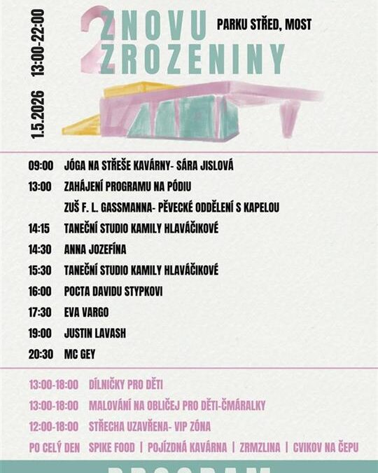 Ohlédnutí za znovuzrozeninami