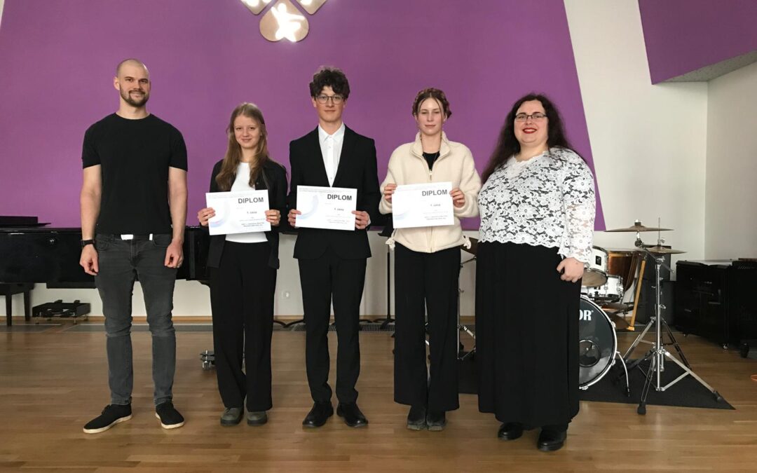 Postup v soutěži ZUŠ